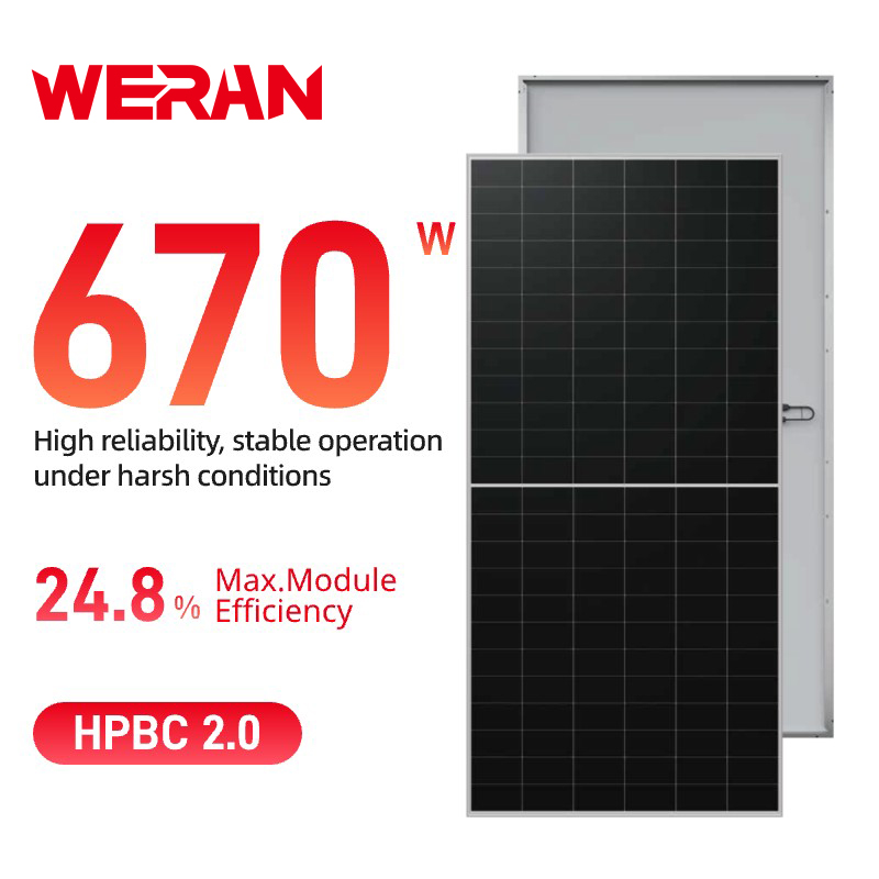 WERAN 640-670W 후면 접점 태양광 패널 – 유통 및 상업 프로젝트를 위한 OEM 고효율 단일 유리 PV 모듈